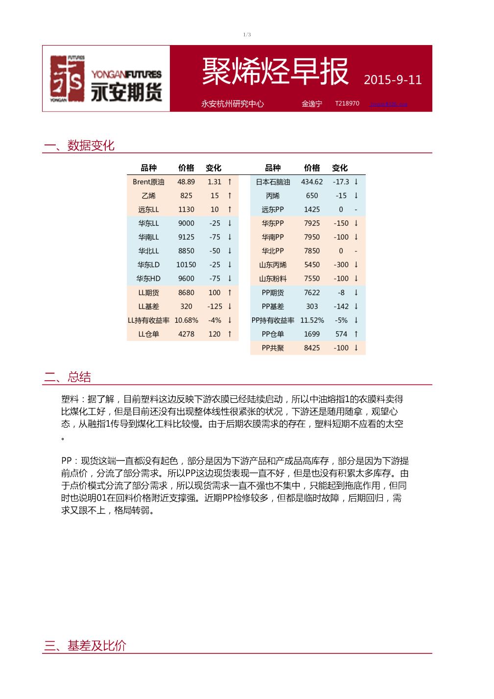 永安期货聚烯烃早报