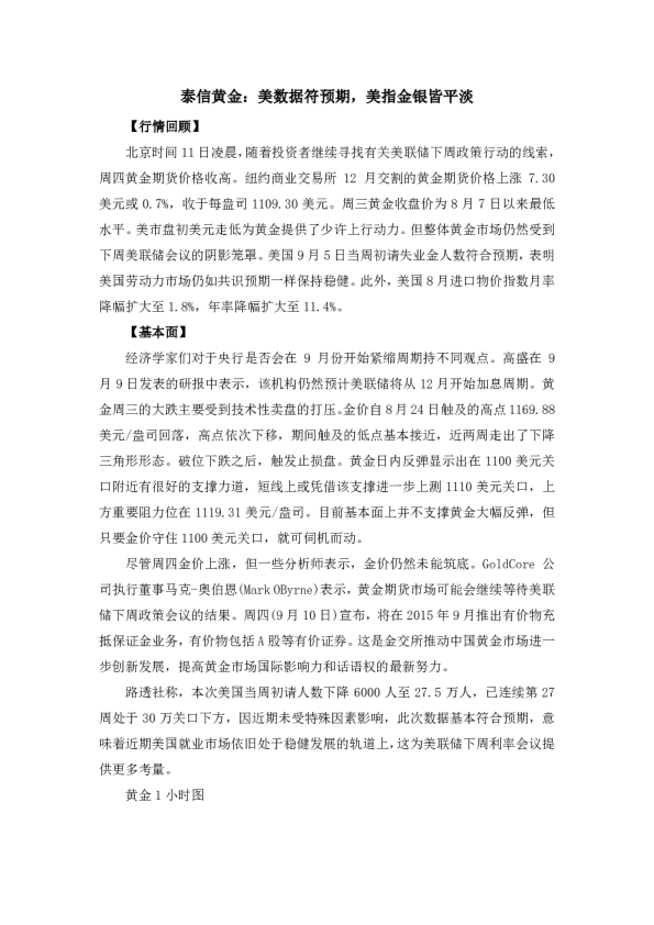 美数据符预期，美指金银皆平淡