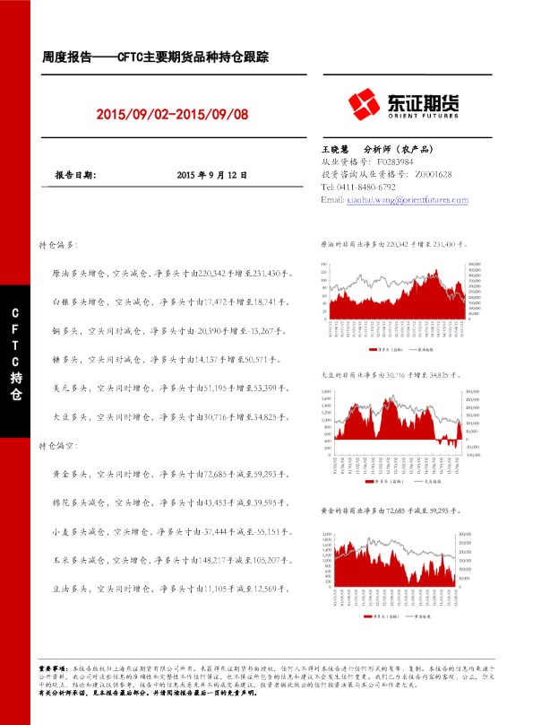 周度报告：CFTC主要期货品种持仓跟踪