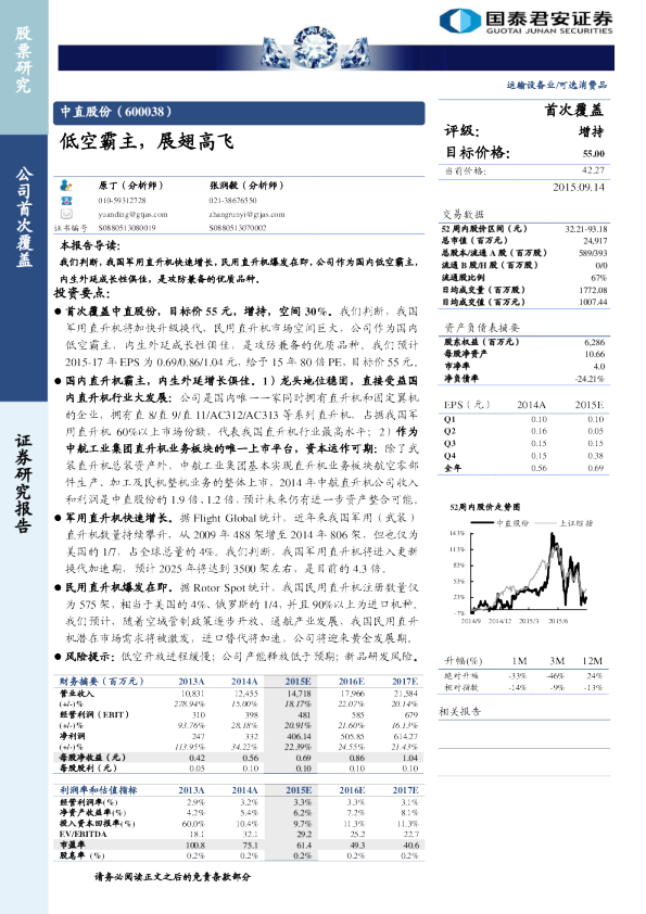 中直股份：低空霸主，展翅高飞