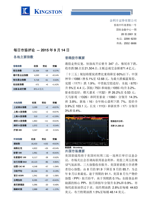 金利丰证券每日市场评论