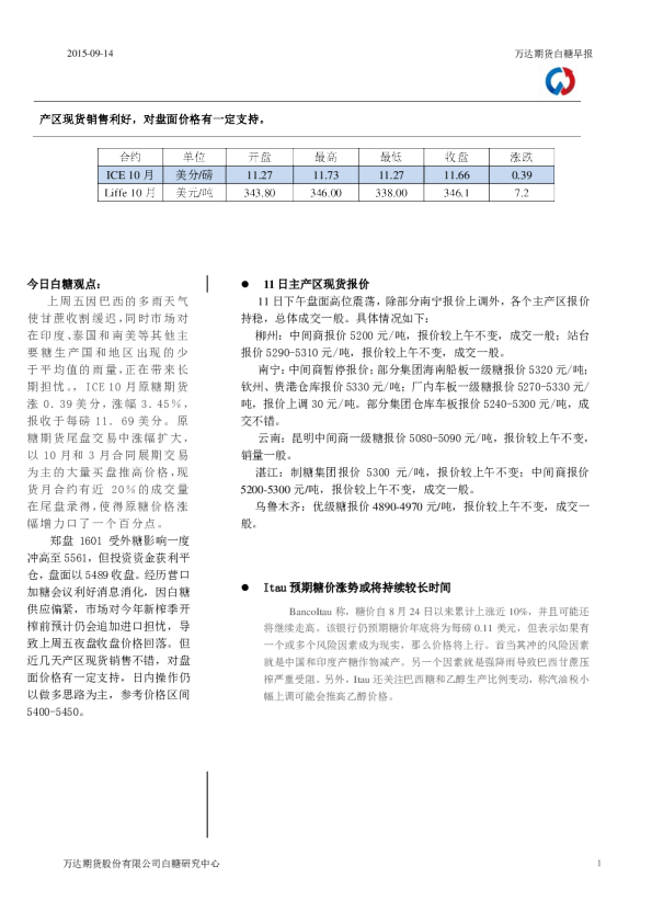 白糖早报：产区现货销售利好，对盘面价格有一定支持。