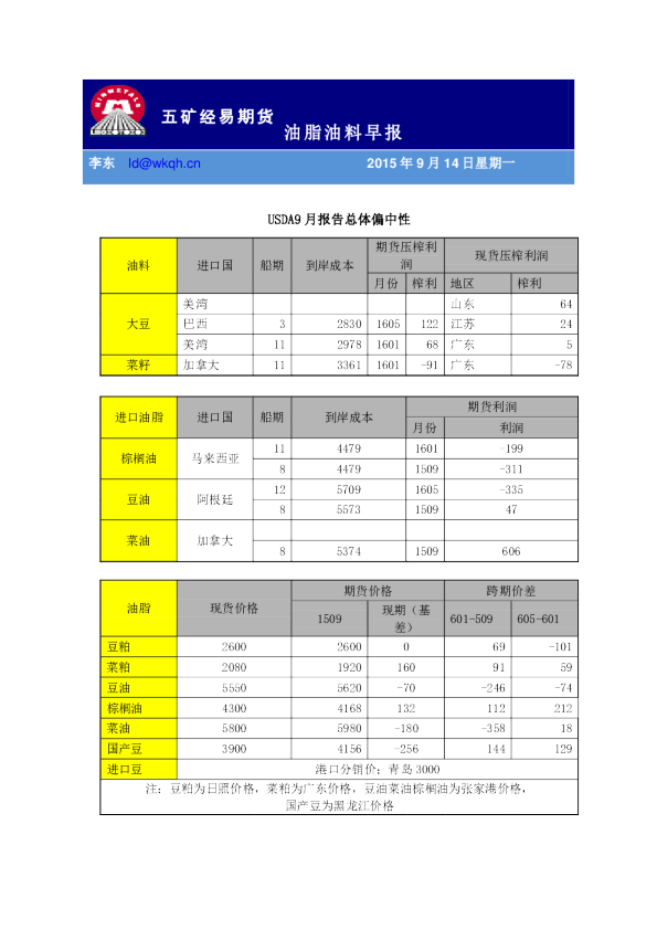 油脂油料早报：USDA9月报告总体偏中性