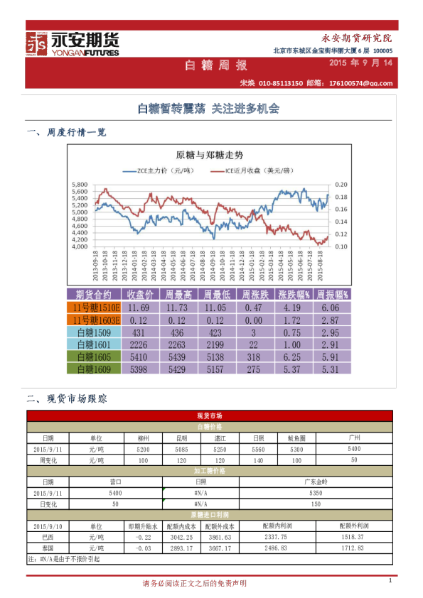 白糖周报：白糖暂转震荡 关注进多机会