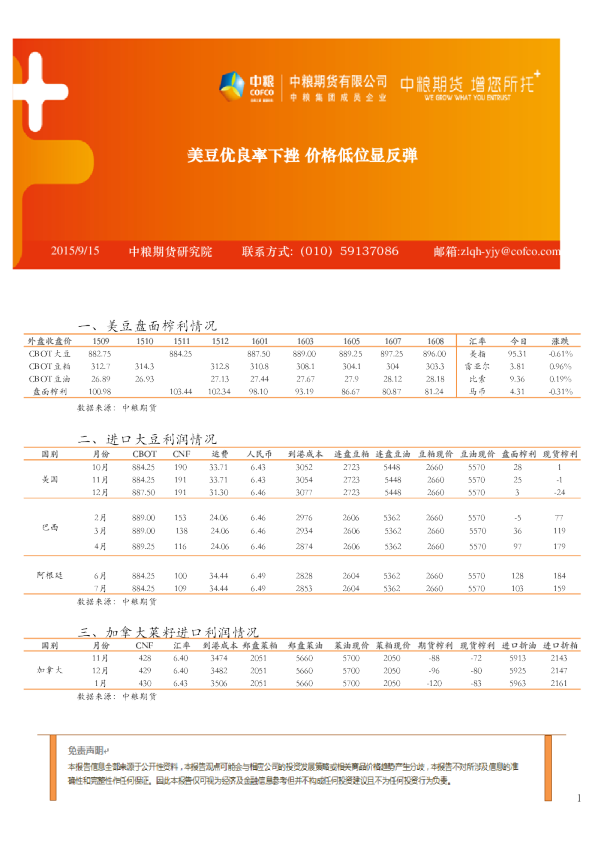 美豆优良率下挫 价格低位显反弹