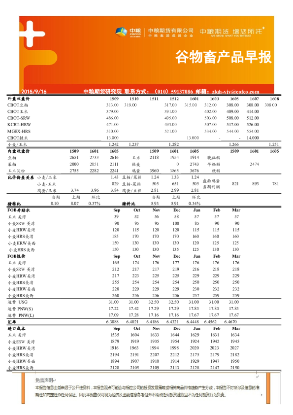 谷物畜产品早报