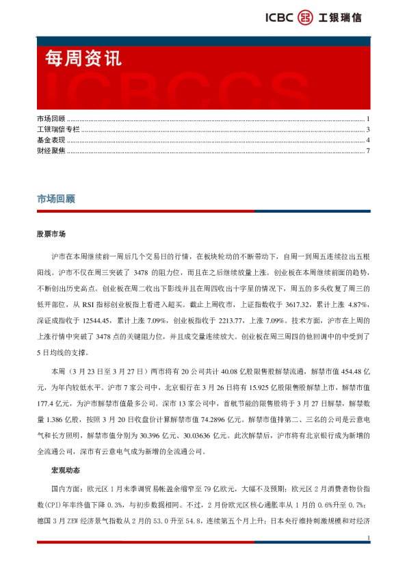 每周资讯