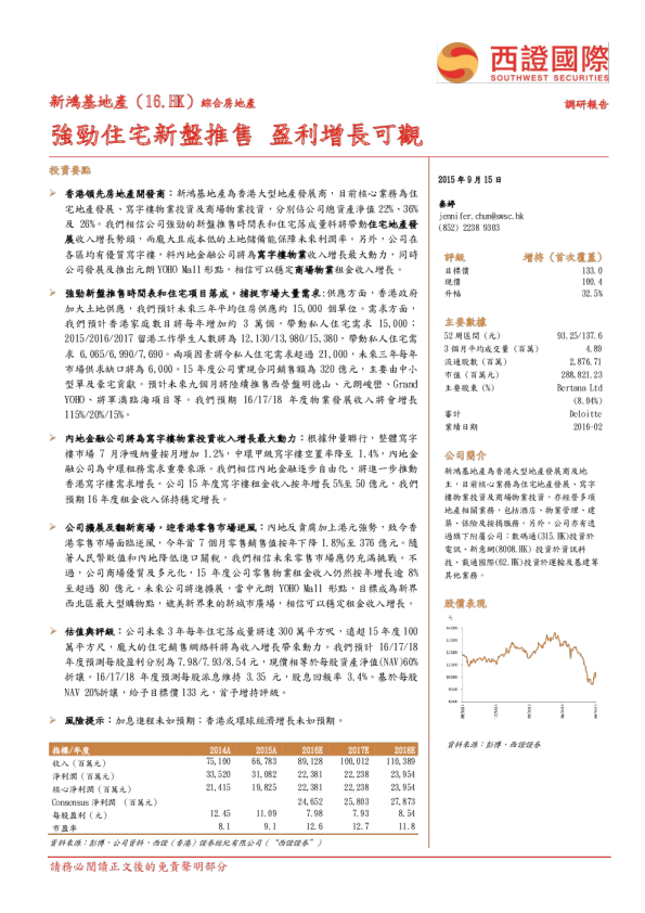 强劲住宅新盘推售 盈利增长可观