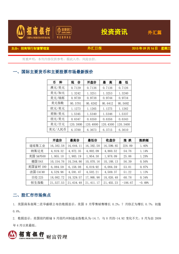 投资资讯：外汇篇