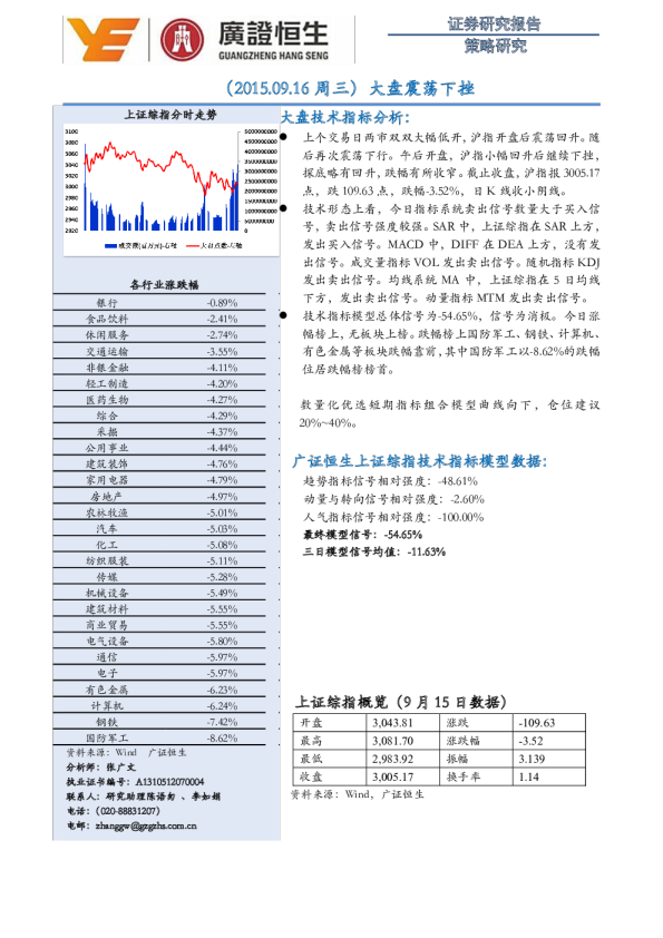 策略研究：大盘震荡下挫