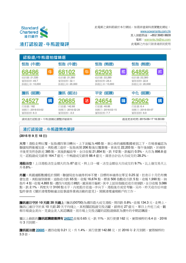 渣打银行认股证·牛熊证简评
