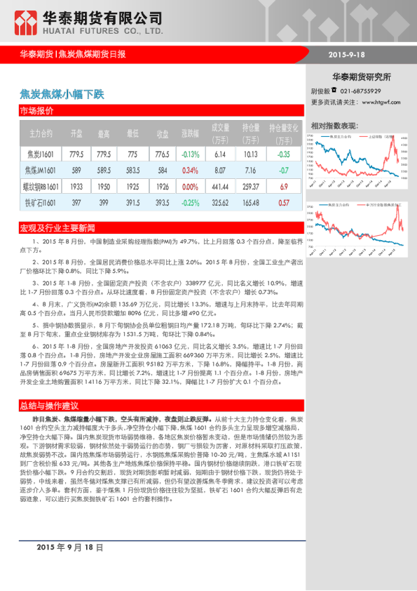 焦炭焦煤期货日报：焦炭焦煤小幅下跌
