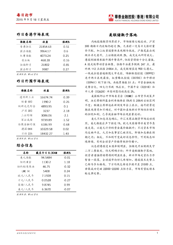 每日论市：美联储靴子落地
