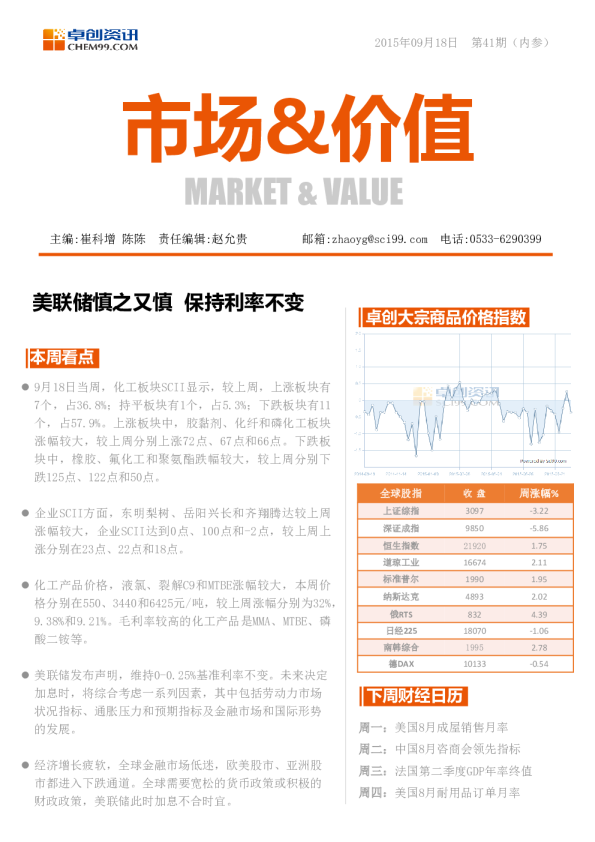 化工：市场&价值研究周刊