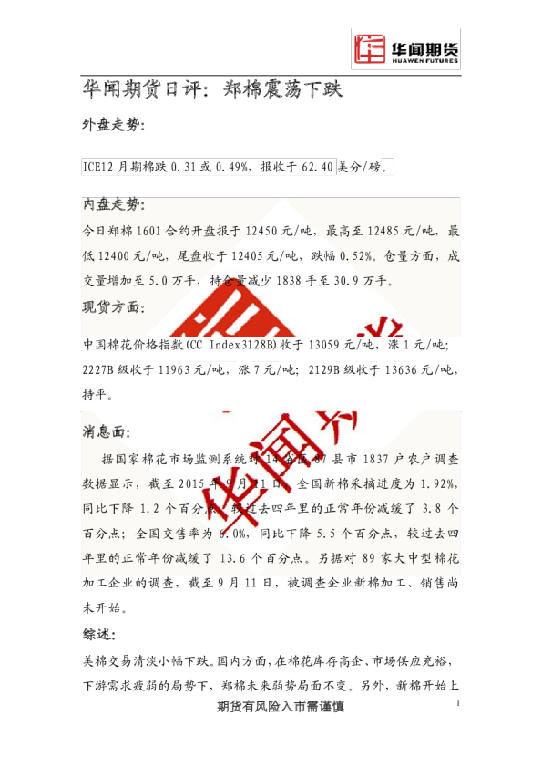 日评：郑棉震荡下跌