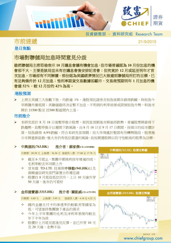 致富证券市前速递