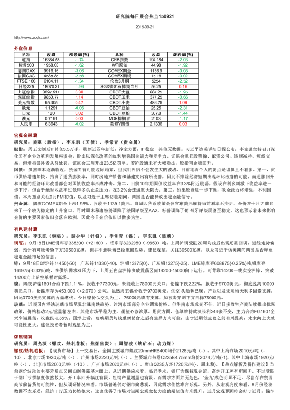 研究院每日晨会焦点