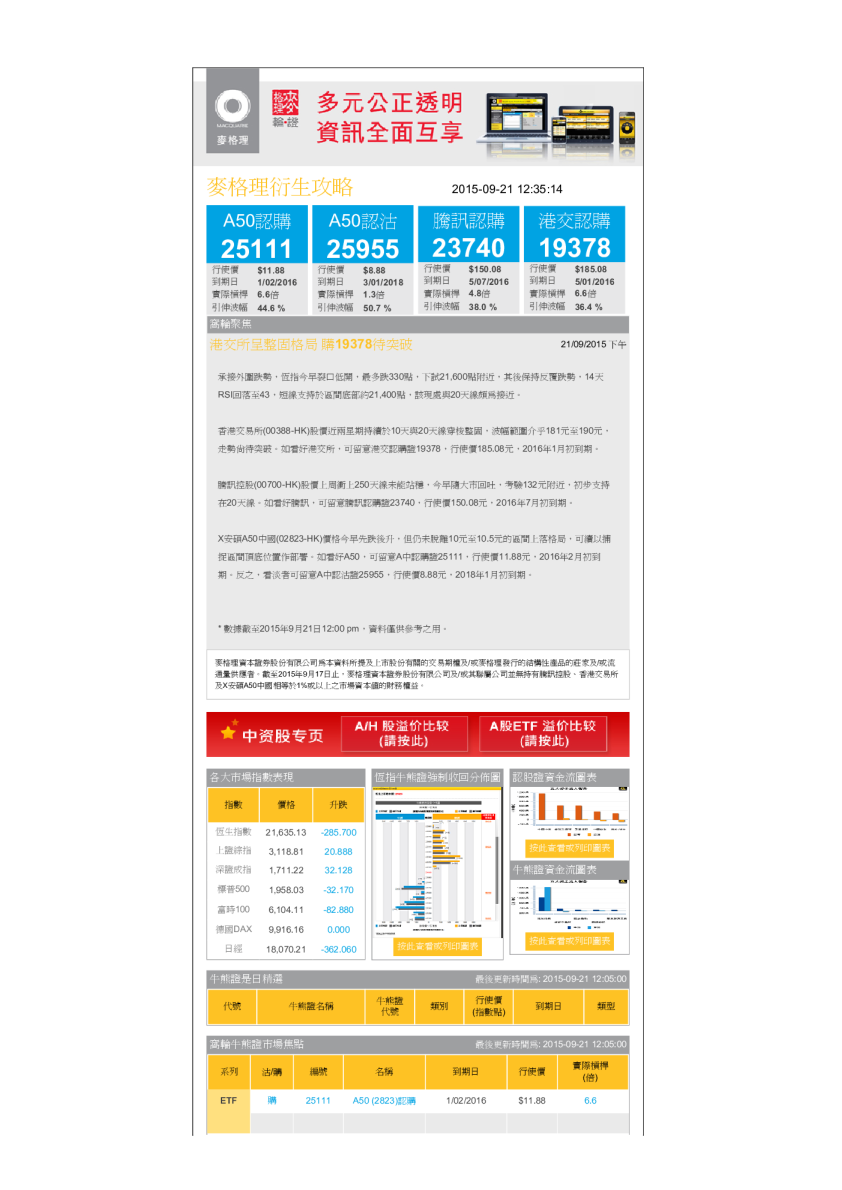 衍生攻略：港交所呈整固格局，购19378待突破