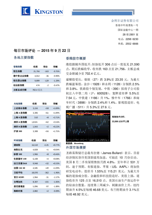金利丰证券每日市场评论