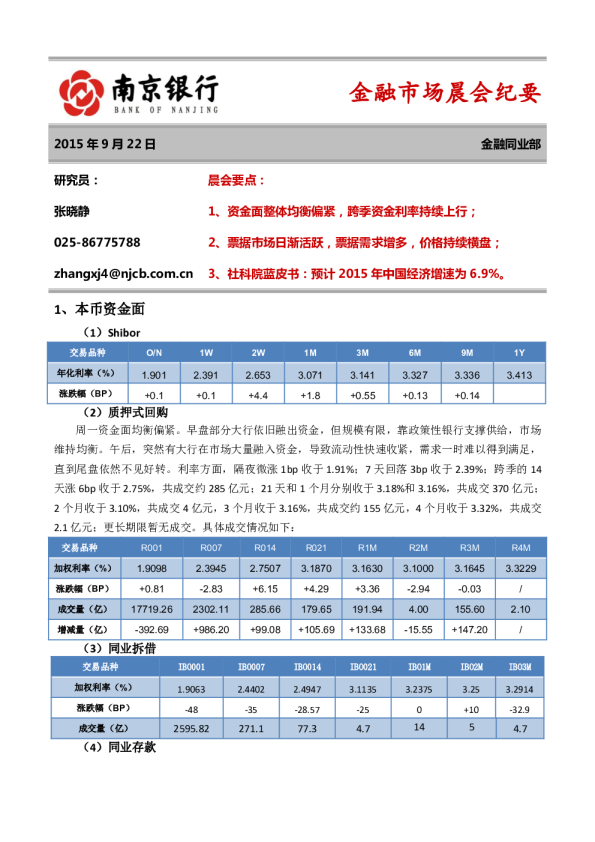 金融市场晨会纪要