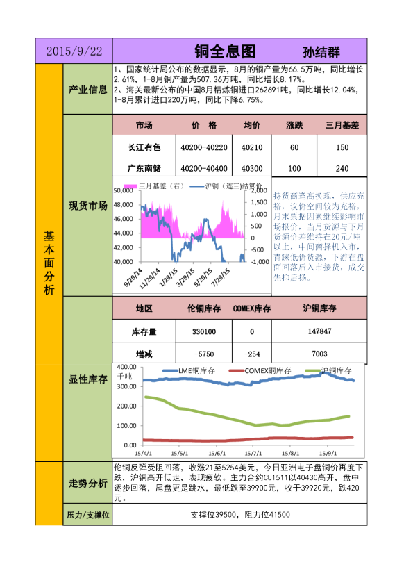 铜全息图
