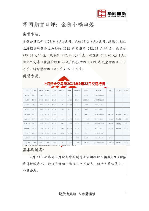 日评：金价小幅回落