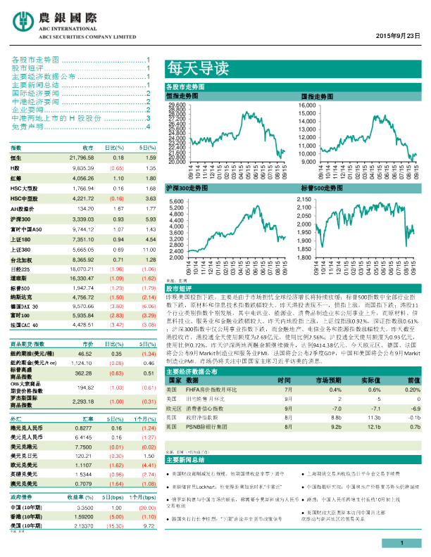 农银国际每天导读