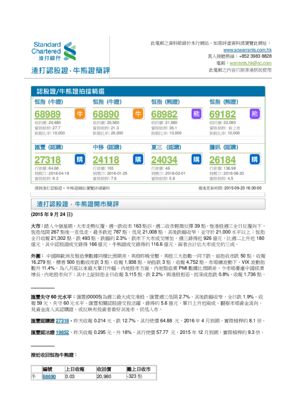 渣打银行认股证·牛熊证简评