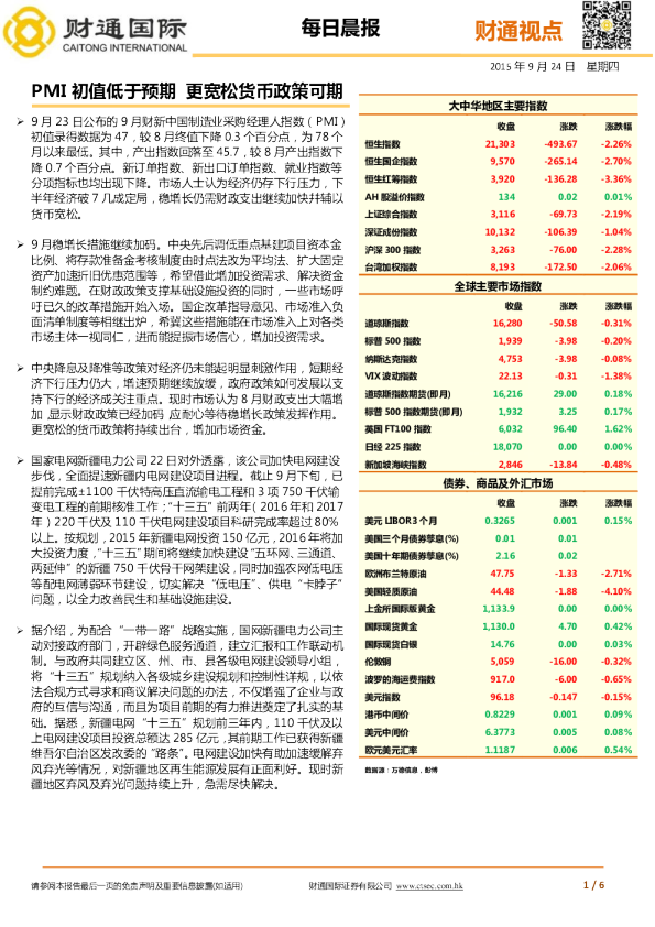 每日晨报：PMI初值低于预期 更宽松货币政策可期