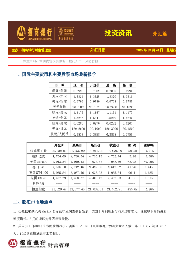 投资资讯：外汇篇