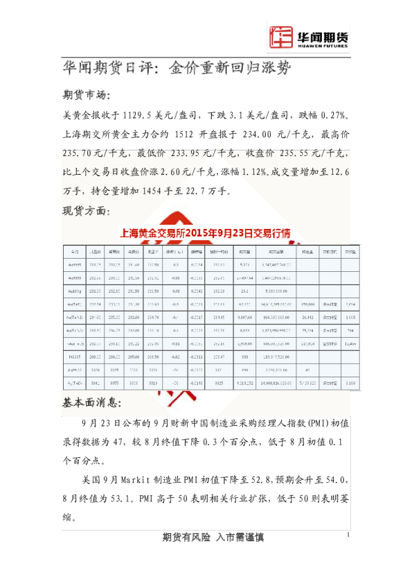 日评：金价重新回归涨势