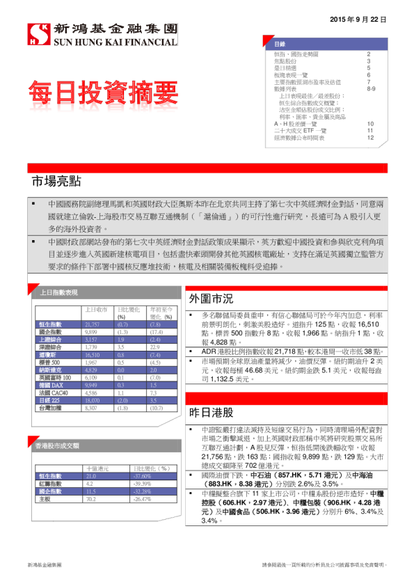 新鸿基每日投资摘要