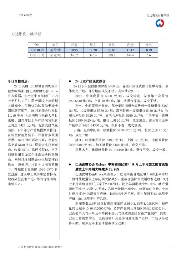 万达期货白糖早报