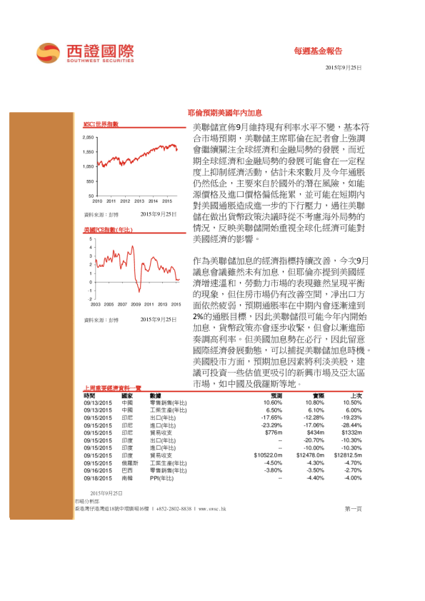 每周基金报告：耶伦预期美国年內加息