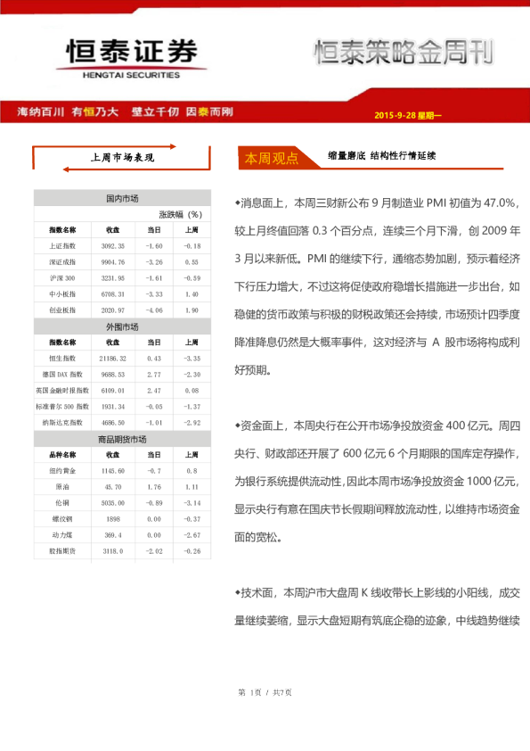 恒泰策略金周刊