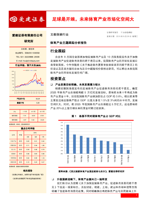 足球市场是夕阳产业吗，足球市场是夕阳产业吗为什么