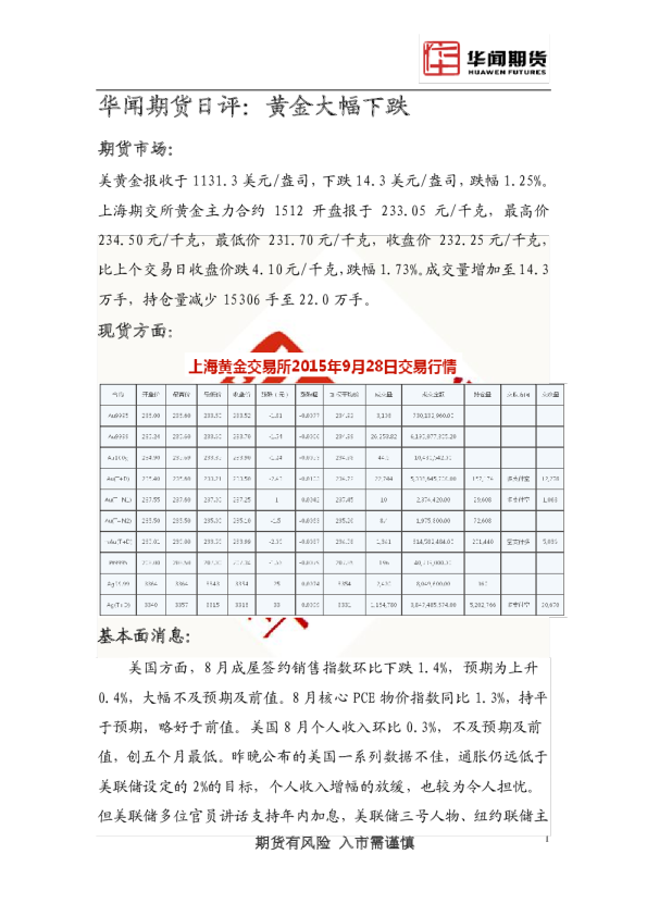 日评：黄金大幅下跌