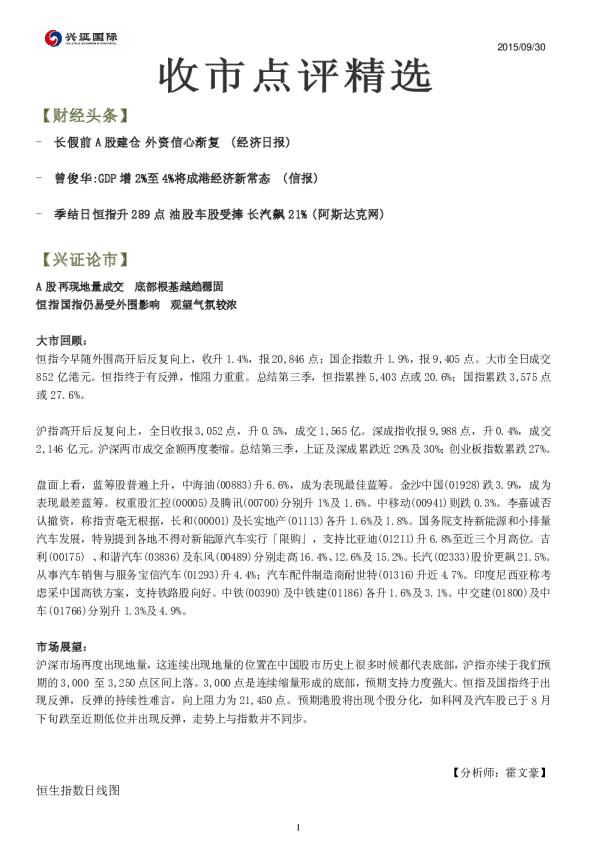 收市点评精选2015-9-30