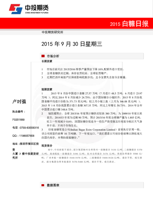 白糖日评
