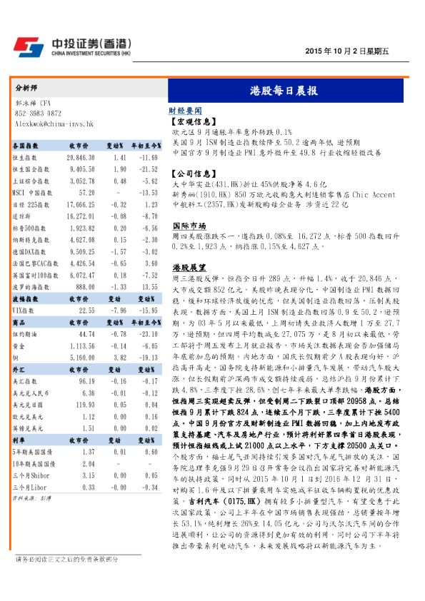 港股每日晨报