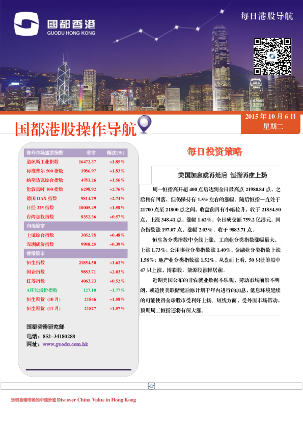 美国加息或再延后 恒指再度上扬