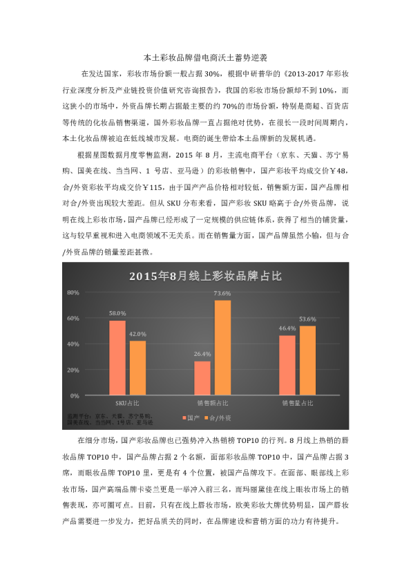 本土彩妆品牌借电商沃土蓄势逆袭