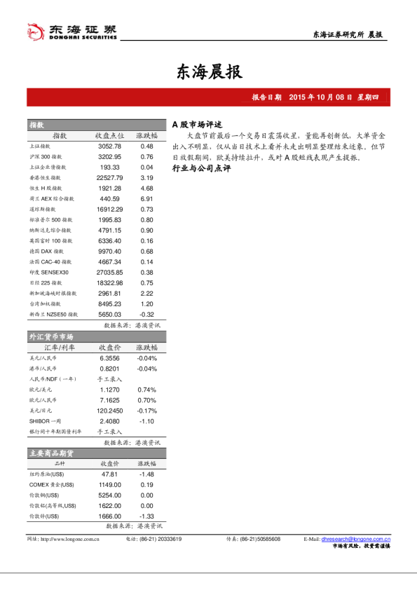 东海晨报