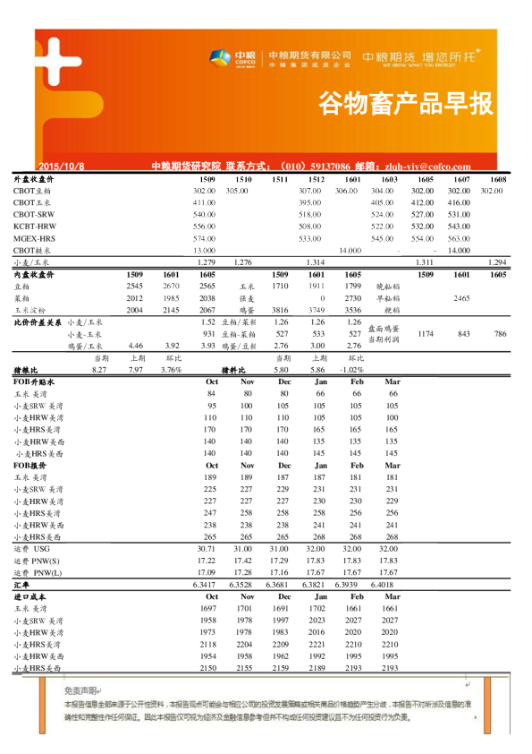 谷物畜产品早报