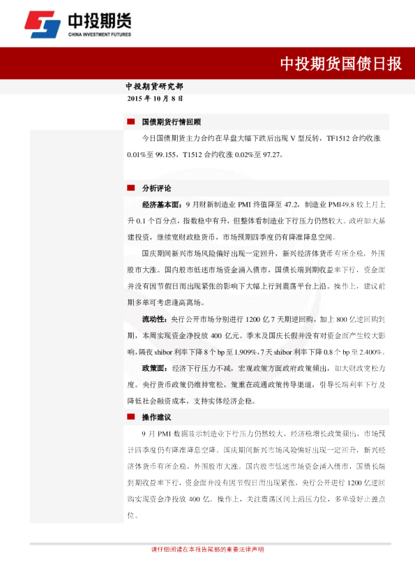 国债日报