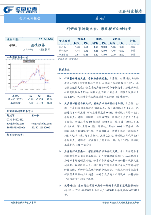 房地产：利好政策持续出台，催化楼市向好转变