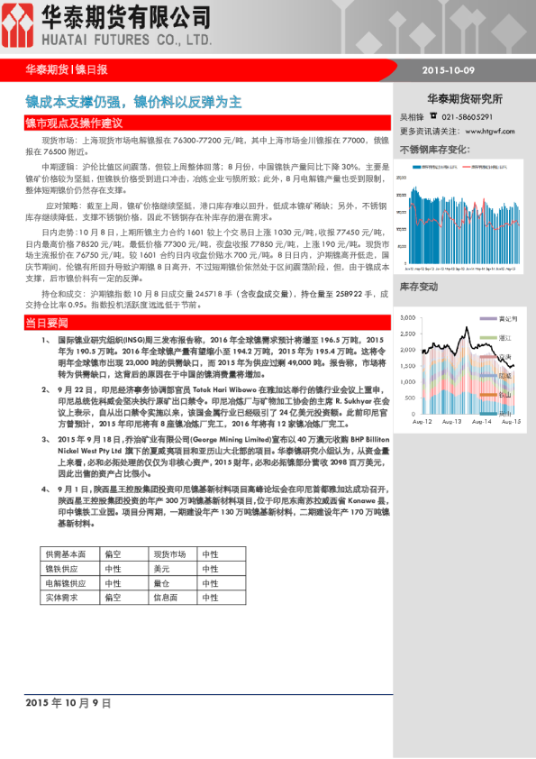 镍日报：镍成本支撑仍强，镍价料以反弹为主