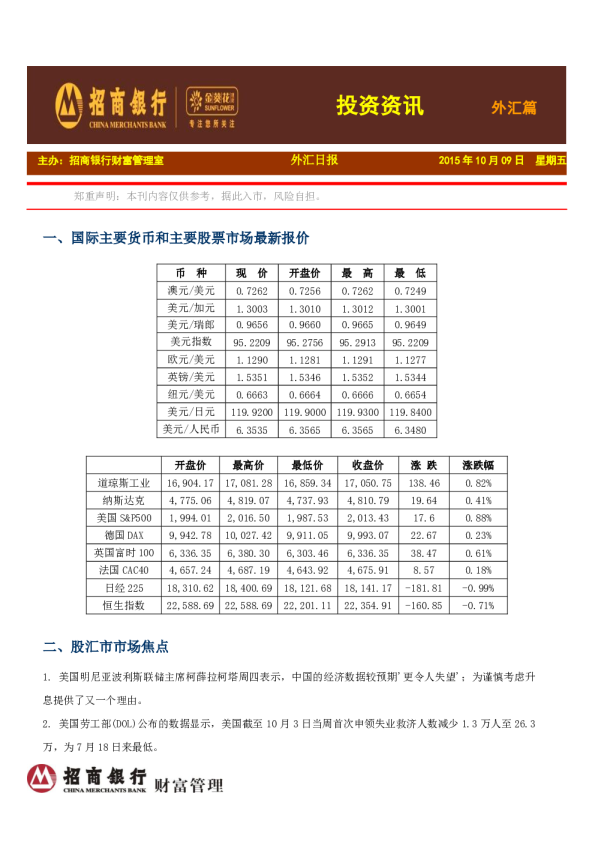 投资资讯：外汇篇