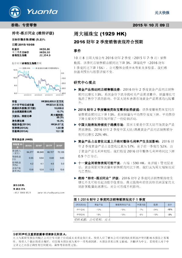 2016财年2季度销售表现符合预期