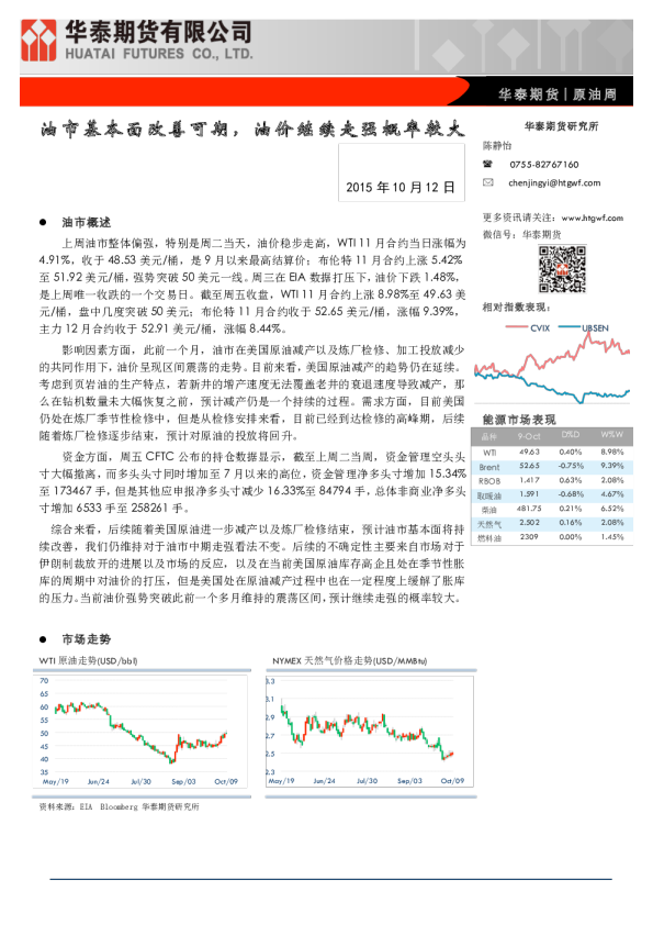 原油周报：油市基本面改善可期,油价继续走强的概率较大